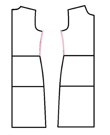 پرسش و پاسخ خیاطی به روش مولر